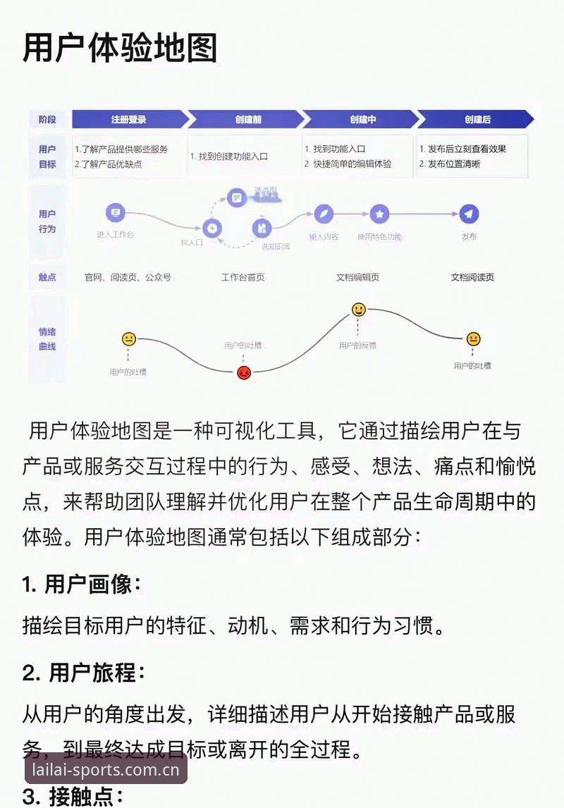 利来体育平台用户体验完整指南:从下载到使用的全方位解析